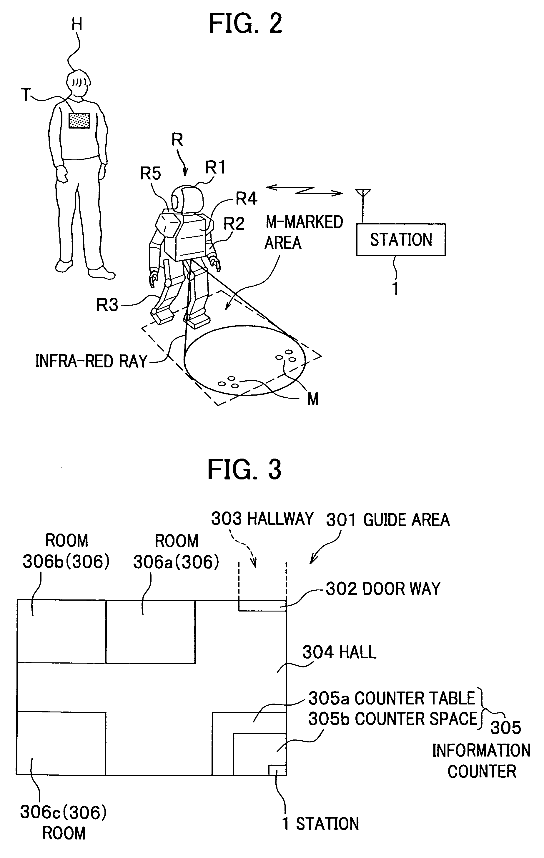 Communication Robot