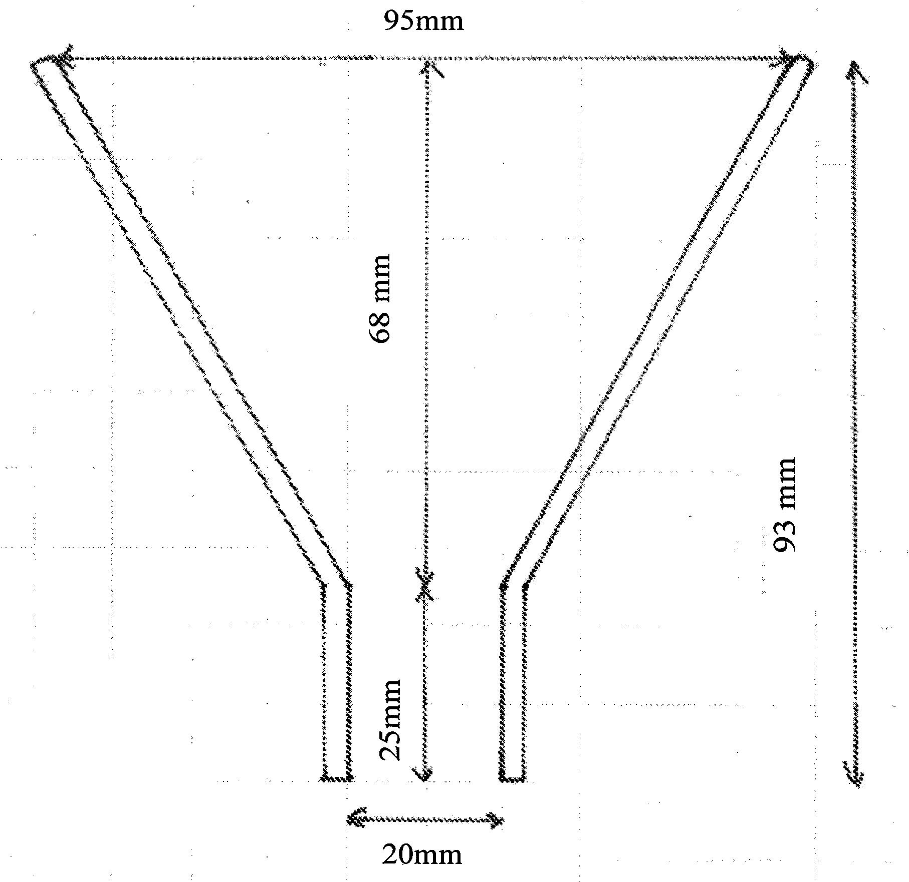 Process for the preparation of propylene random copolymers