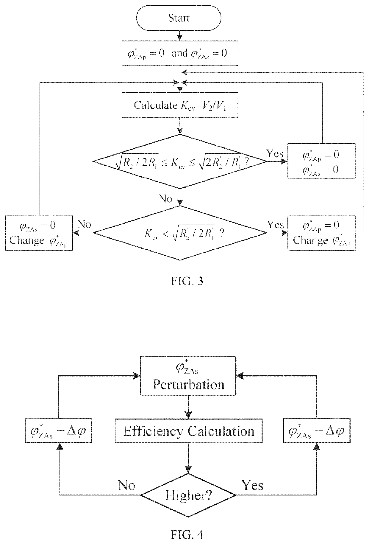 Joint control method with variable ZVS angles for dynamic efficiency optimization in wireless power charging for electric vehicles