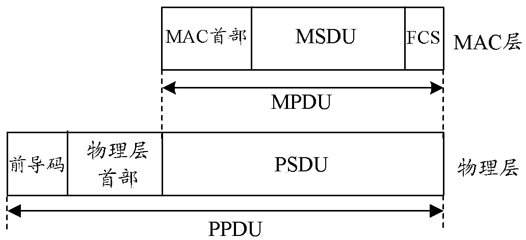 Dimming method and dimming device