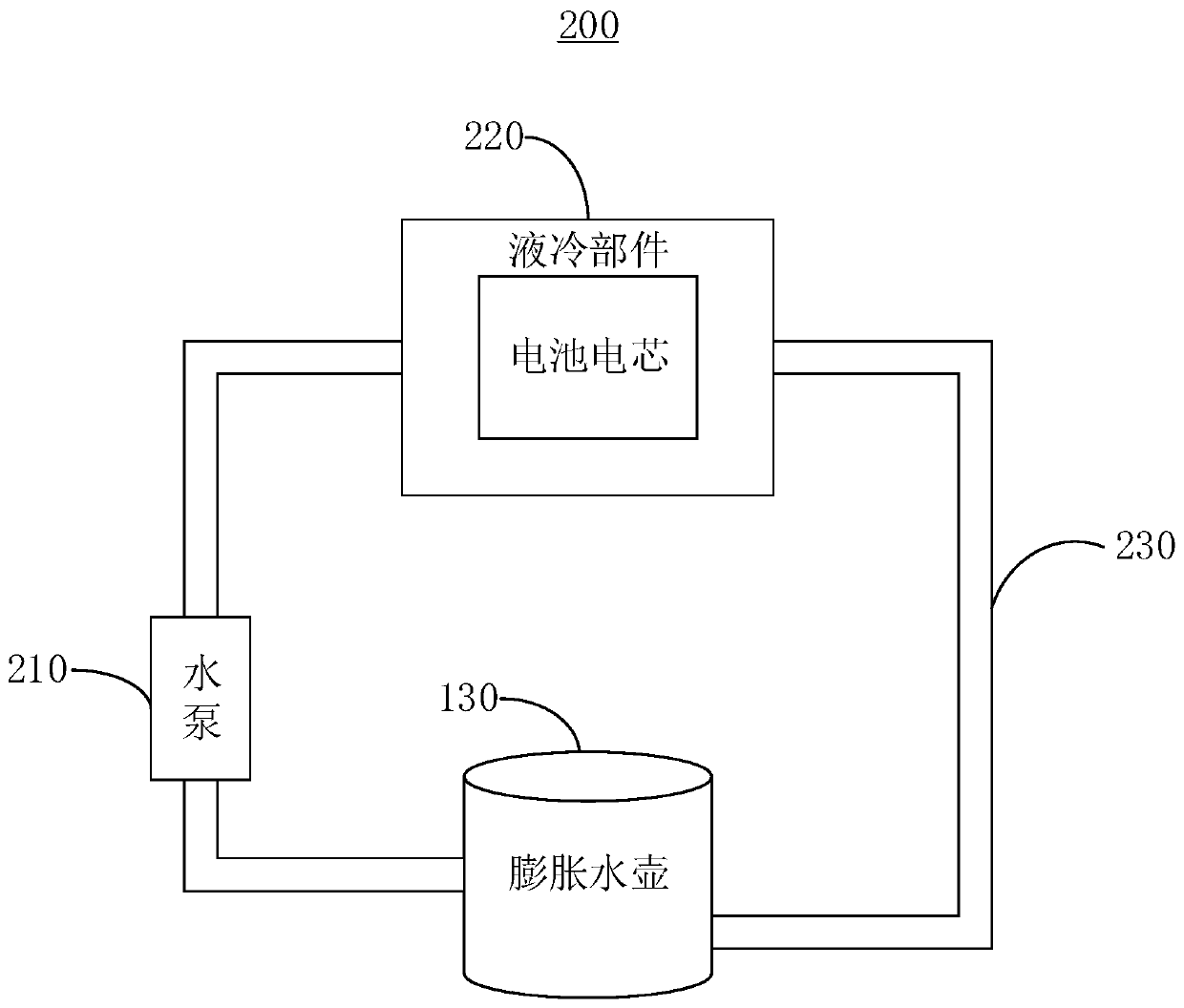 Leak detection device and method