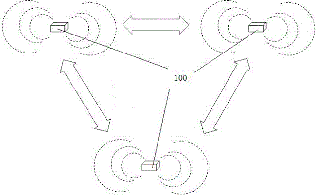 Unmanned aerial vehicle cluster automatic flight crashproof apparatus and crashproof method