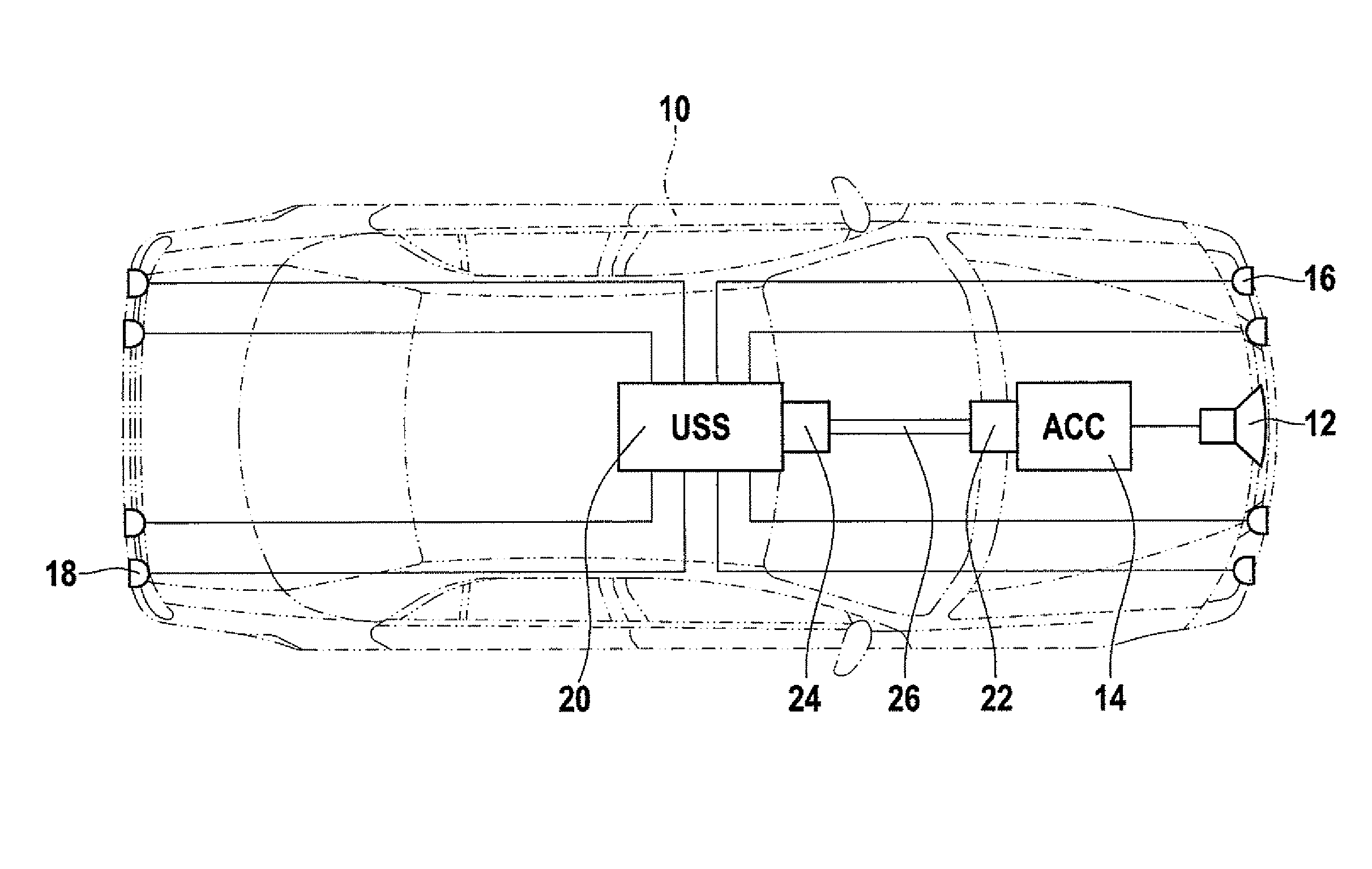 Distance controller with automatic stop function