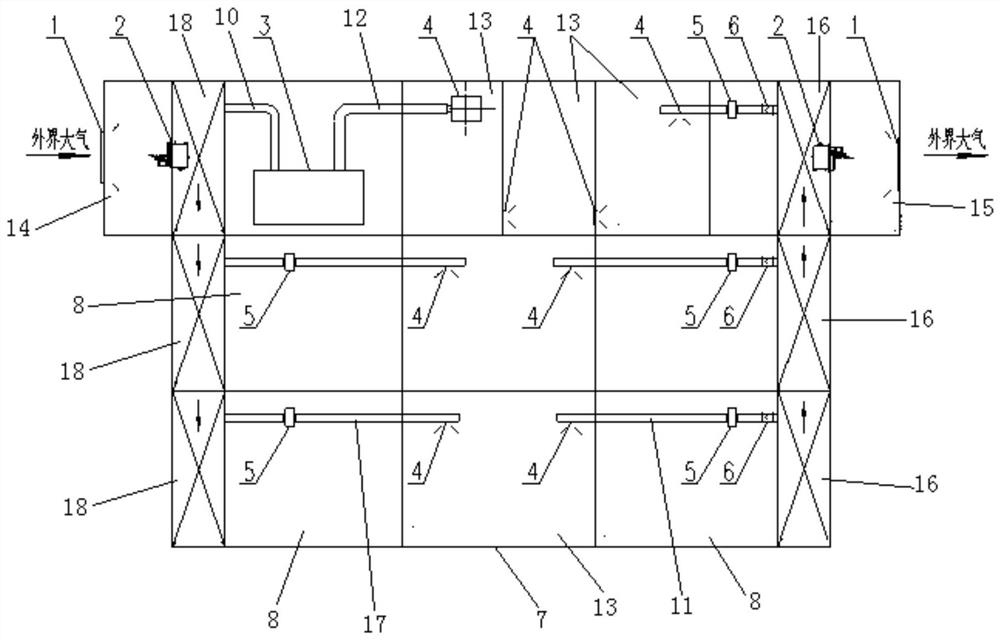 A centralized air intake and exhaust system for offshore nuclear power platforms