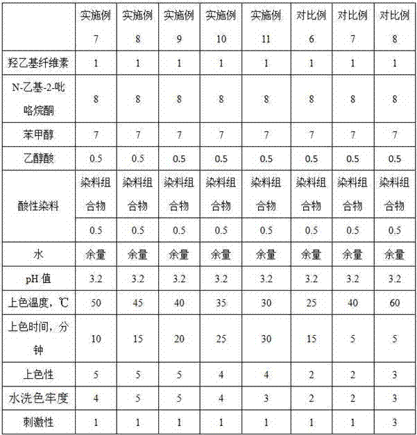 Acidic hair dye and hair dyeing method thereof