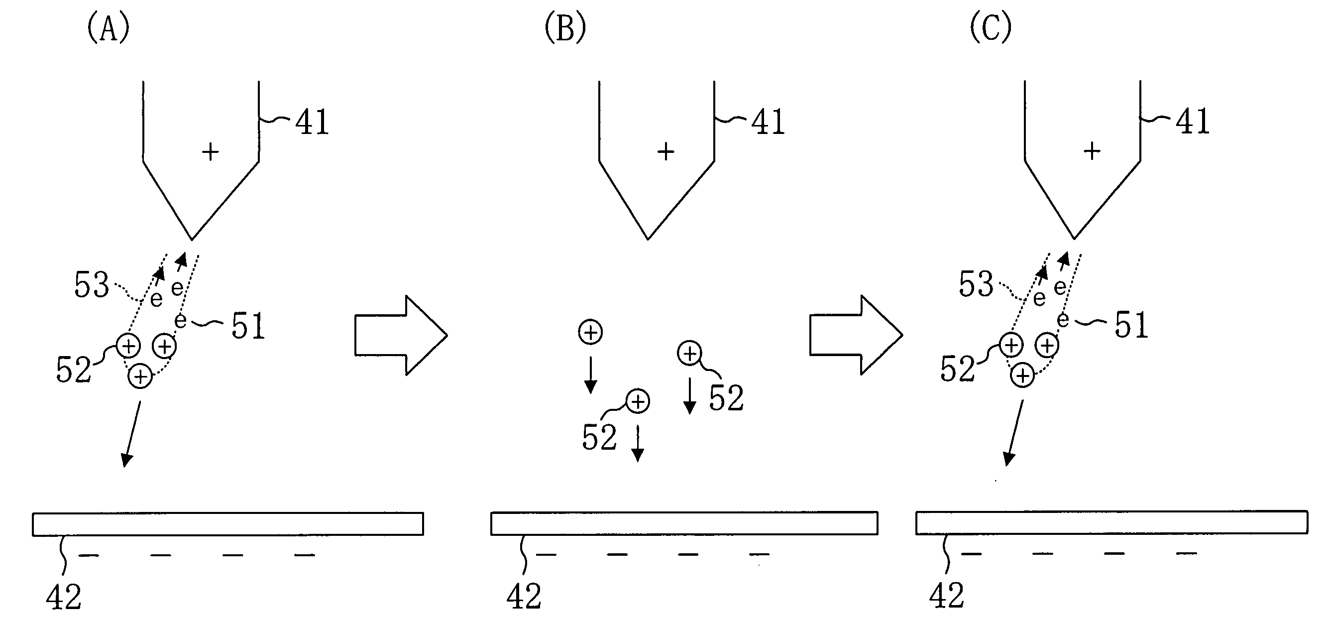 Discharge Device and Air Purification Device