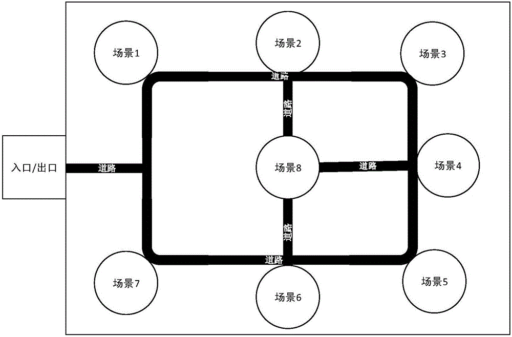 Car networking virtual reality theme park display system and method