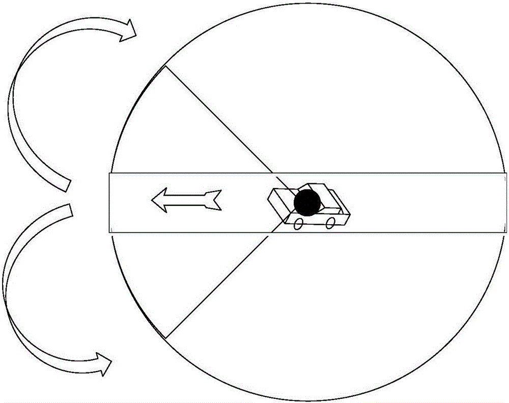 Car networking virtual reality theme park display system and method