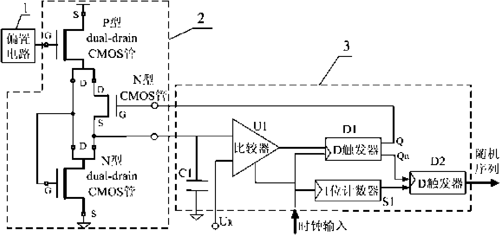 CMOS (Complementary Metal Oxide Semiconductor) random number generator