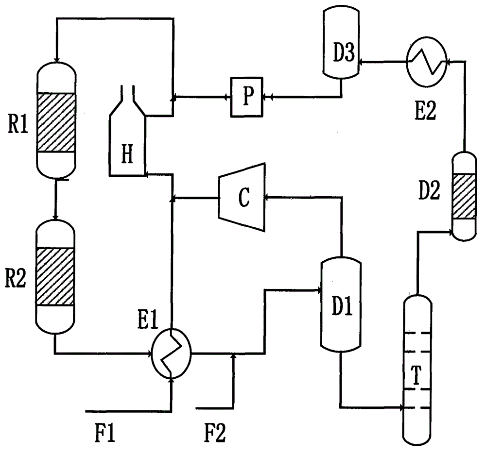 Hydrotreating sulfur supplementing method