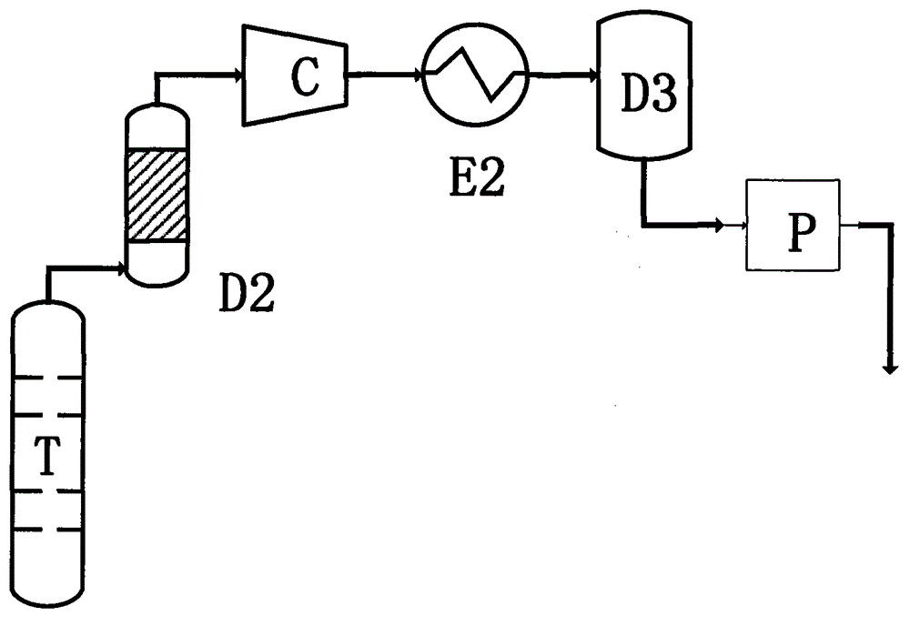 Hydrotreating sulfur supplementing method