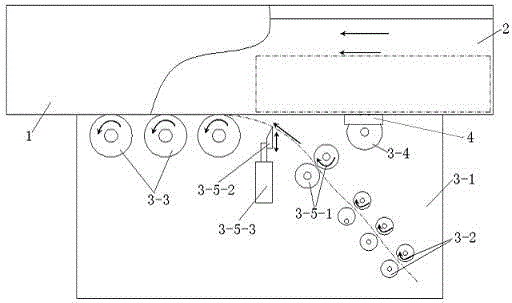 Edge banding process for furniture panels and its special edge banding device