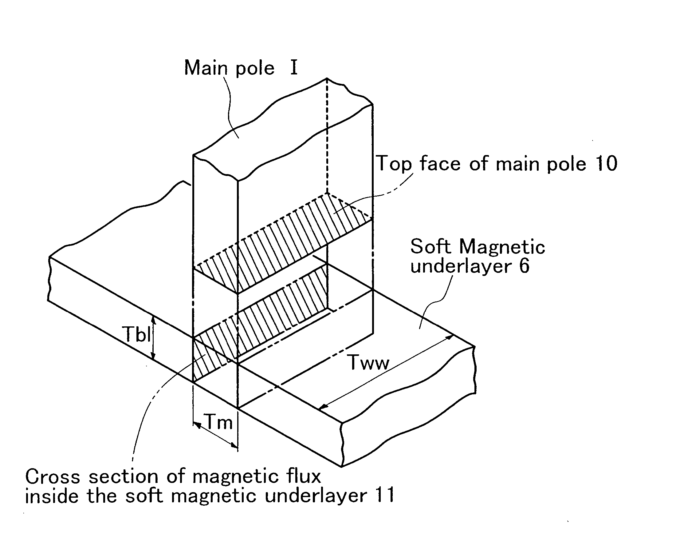 Perpendicular magnetic recording system