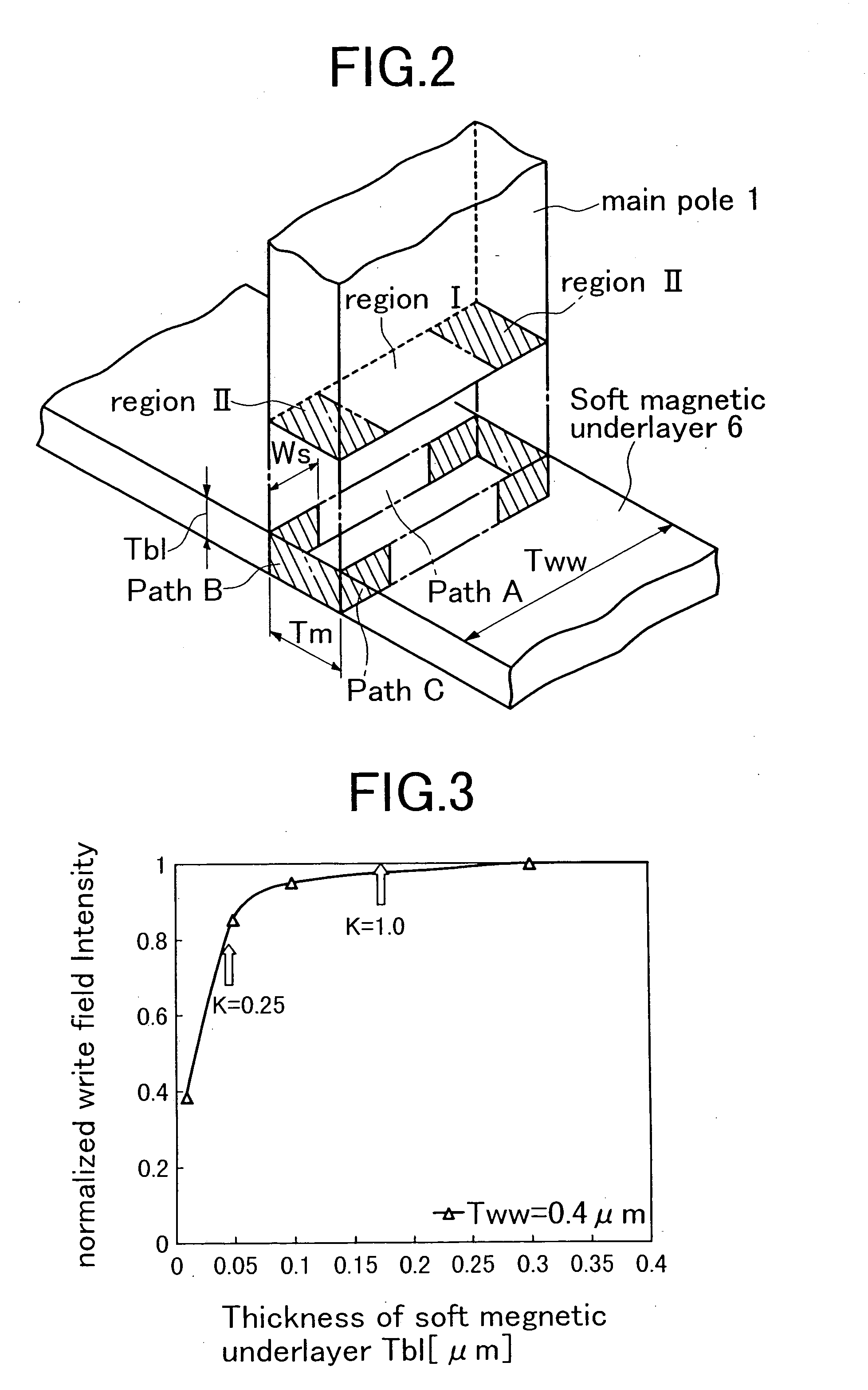 Perpendicular magnetic recording system