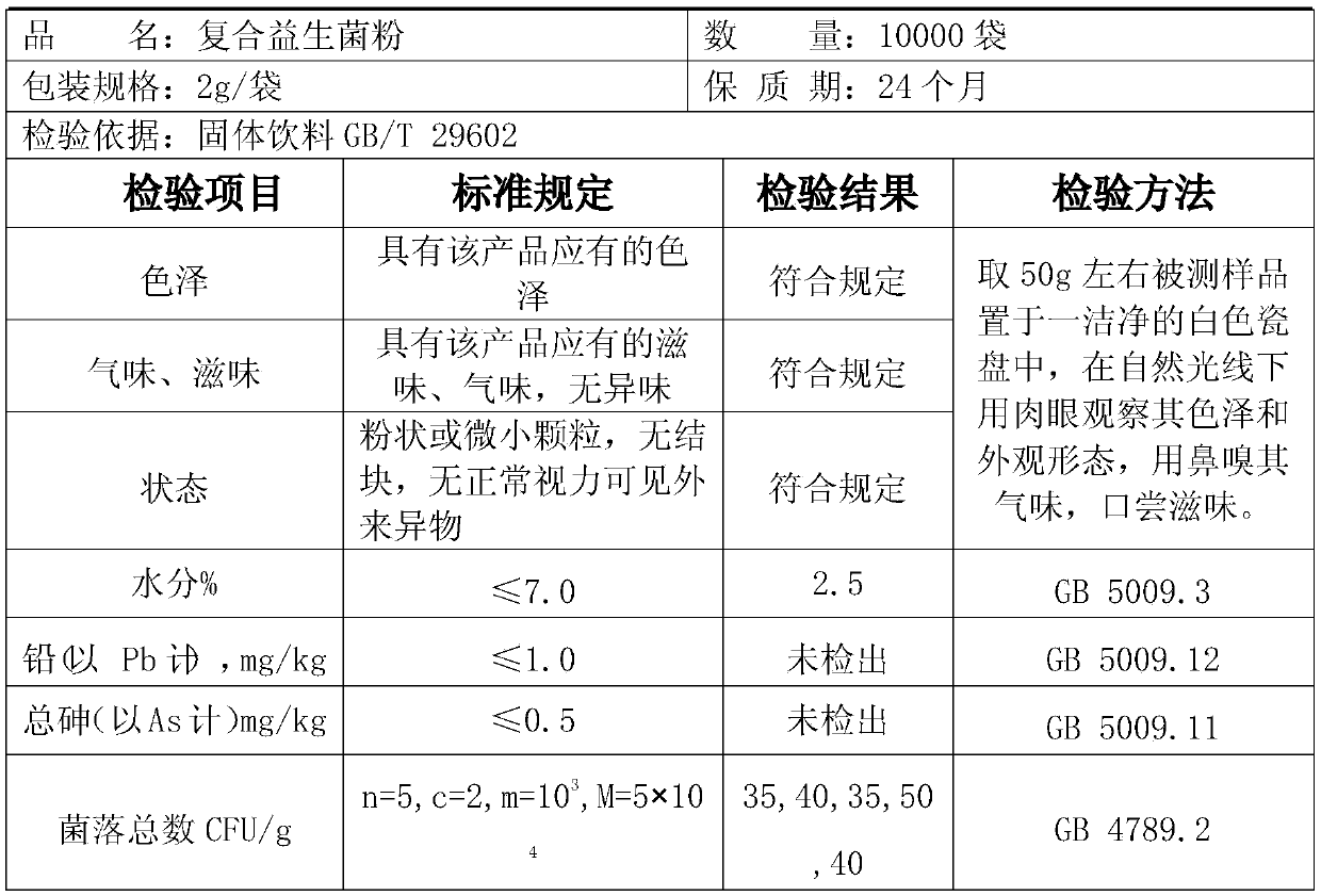 Preparation method of fruit and vegetable composite probiotic powder