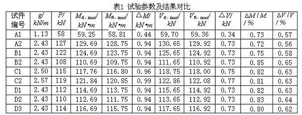 Secondary stress loading test device convenient for reinforcing structure under constant load and manufacturing method of secondary stress loading test device