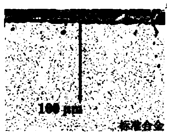 Tellurium corrosion resistance improvement method for nickel-based high-temperature alloy, and nickel-based high-temperature alloy