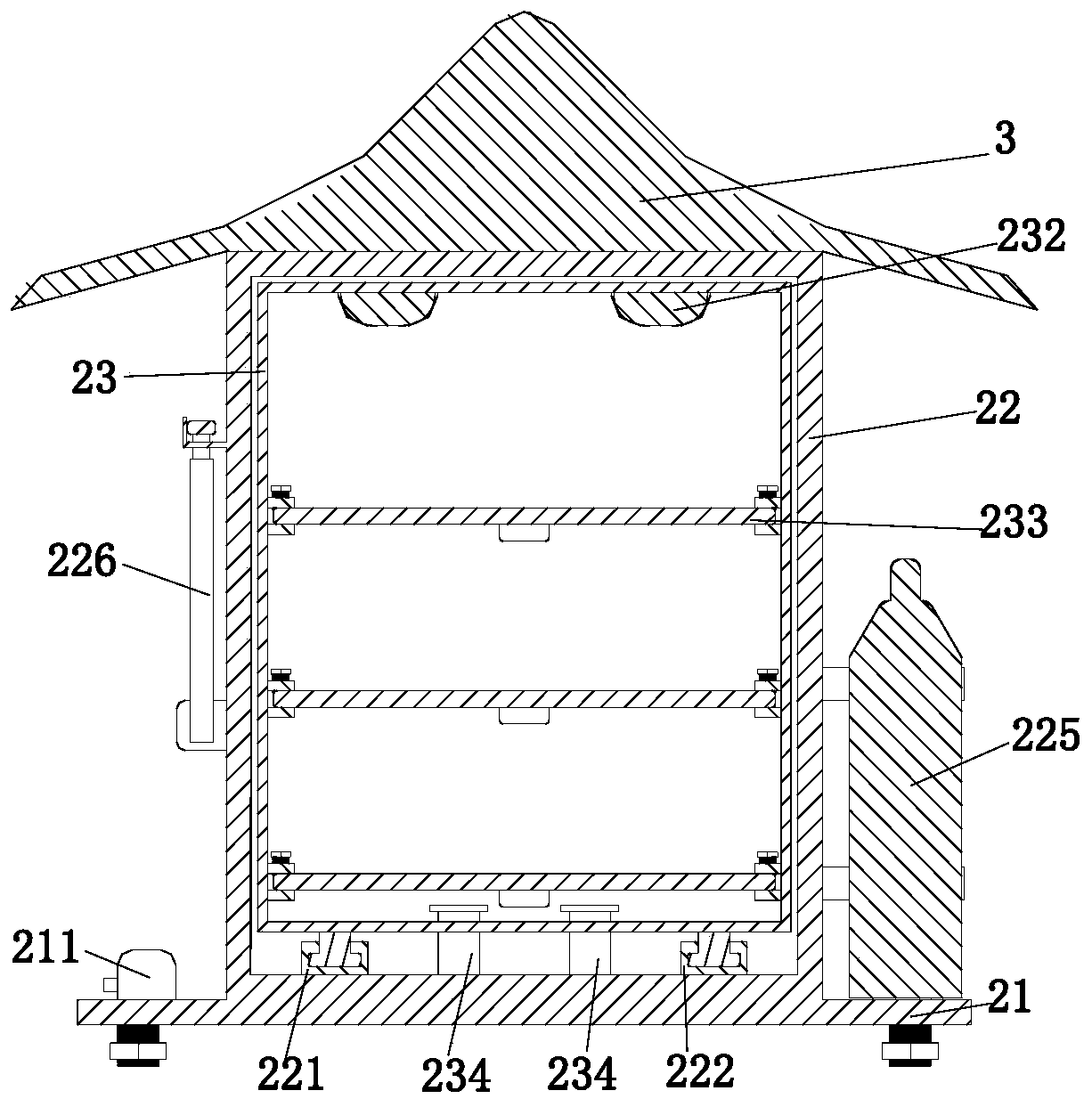 Multifunctional power distribution equipment