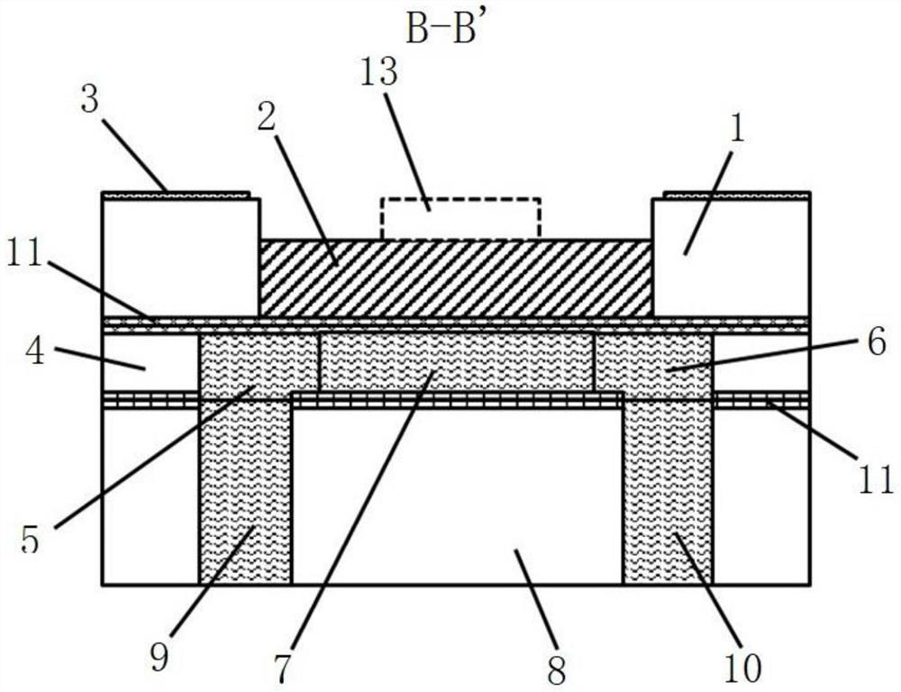 Microfluid adapter plate integrated with high-power radio frequency chip and preparation method of microfluid adapter plate