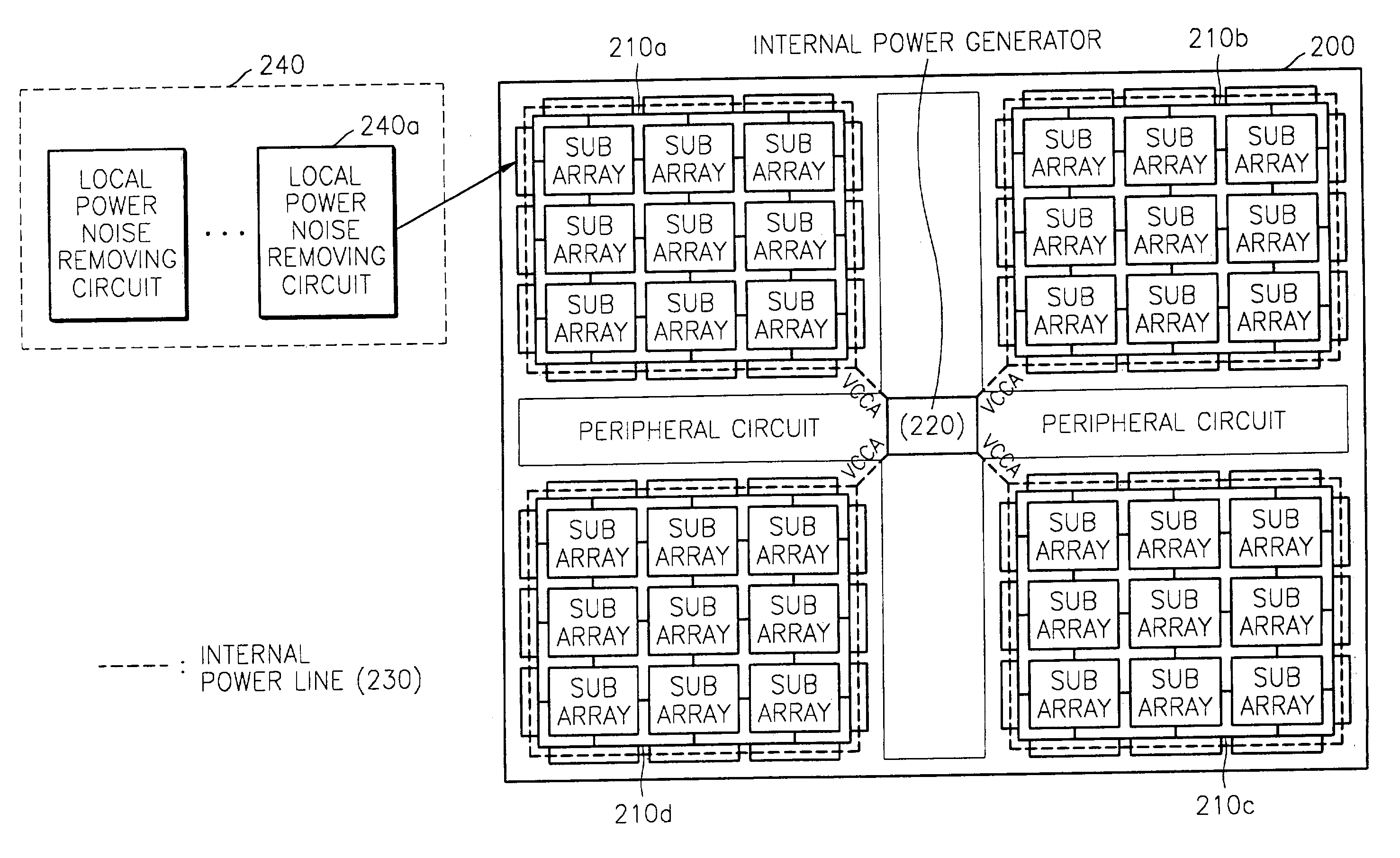 Semiconductor memory device having a circuit for removing noise from a power line of the memory device using a plurality of decoupling capactors