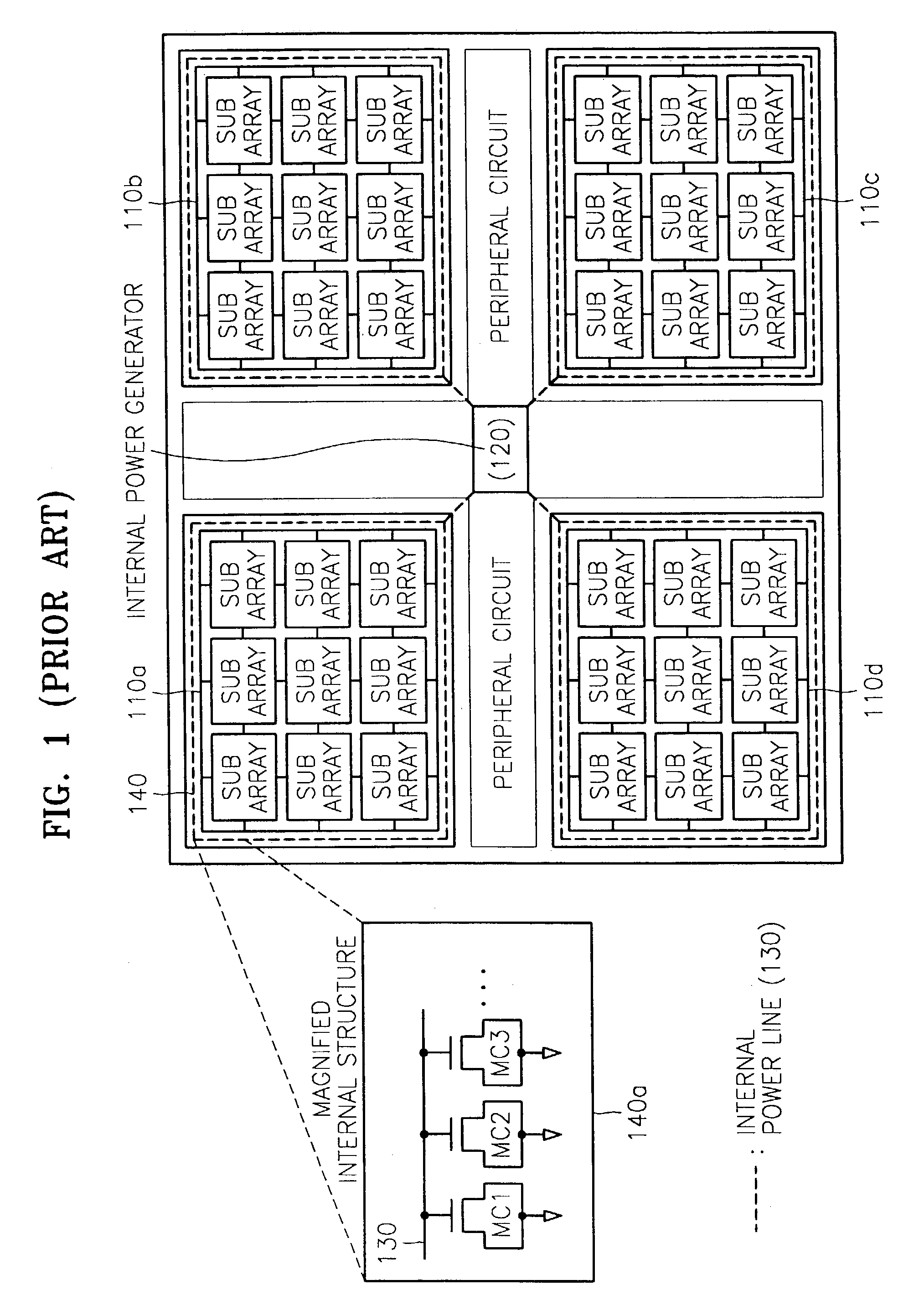 Semiconductor memory device having a circuit for removing noise from a power line of the memory device using a plurality of decoupling capactors