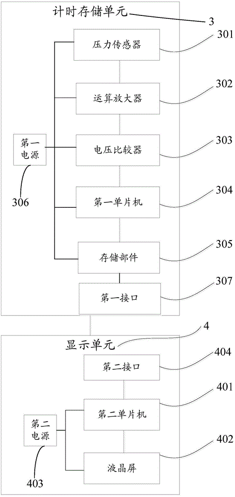 Stress timing device for drill bit