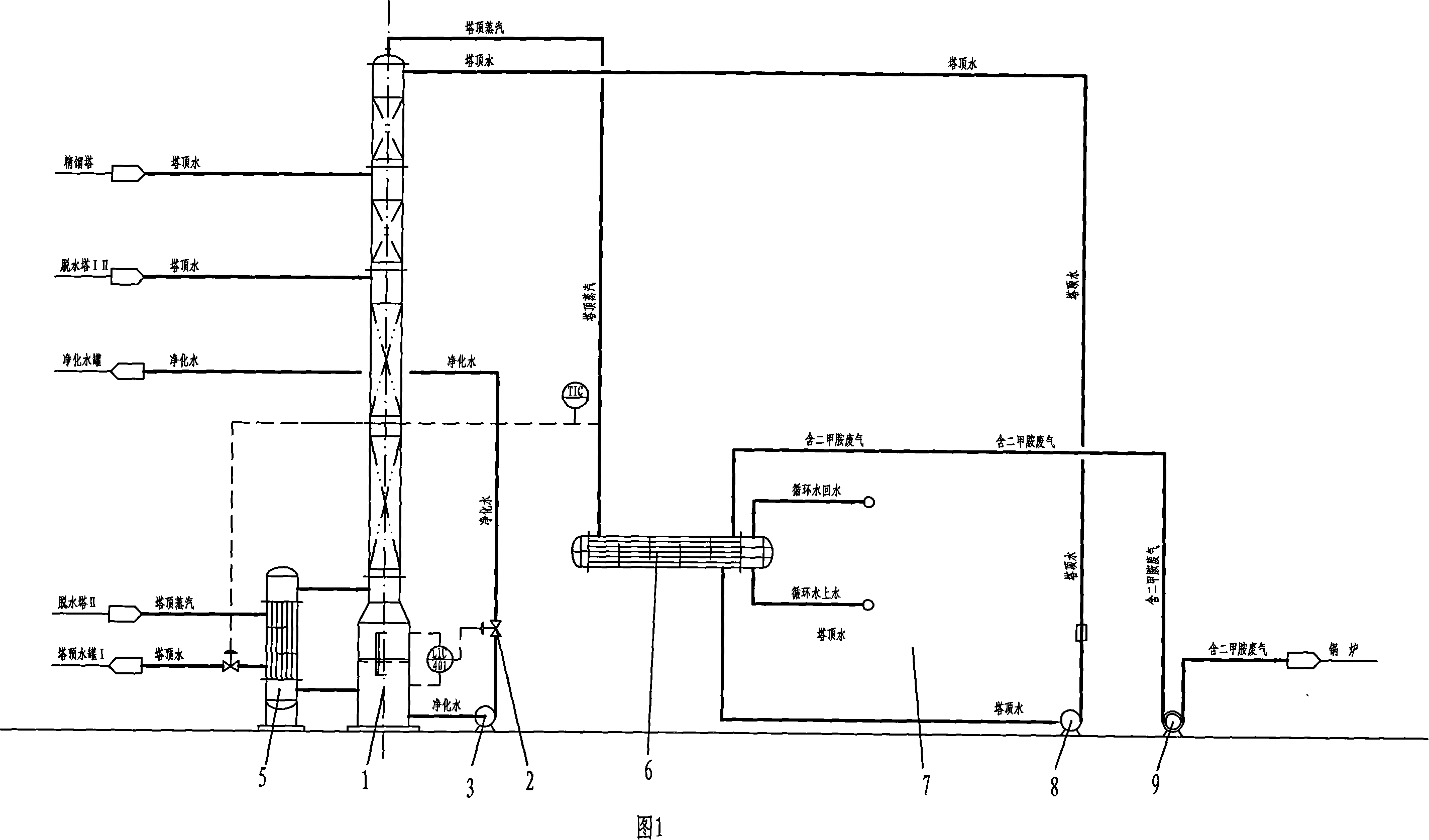 Method for treating waste gas from dimethylamine recovery by synthetic leather dimethyl formamide