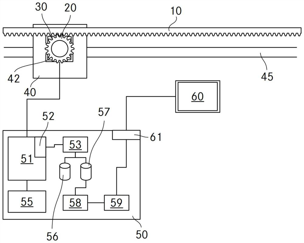 Method for adjusting backlash between pinion and rack in rack-pinion drive