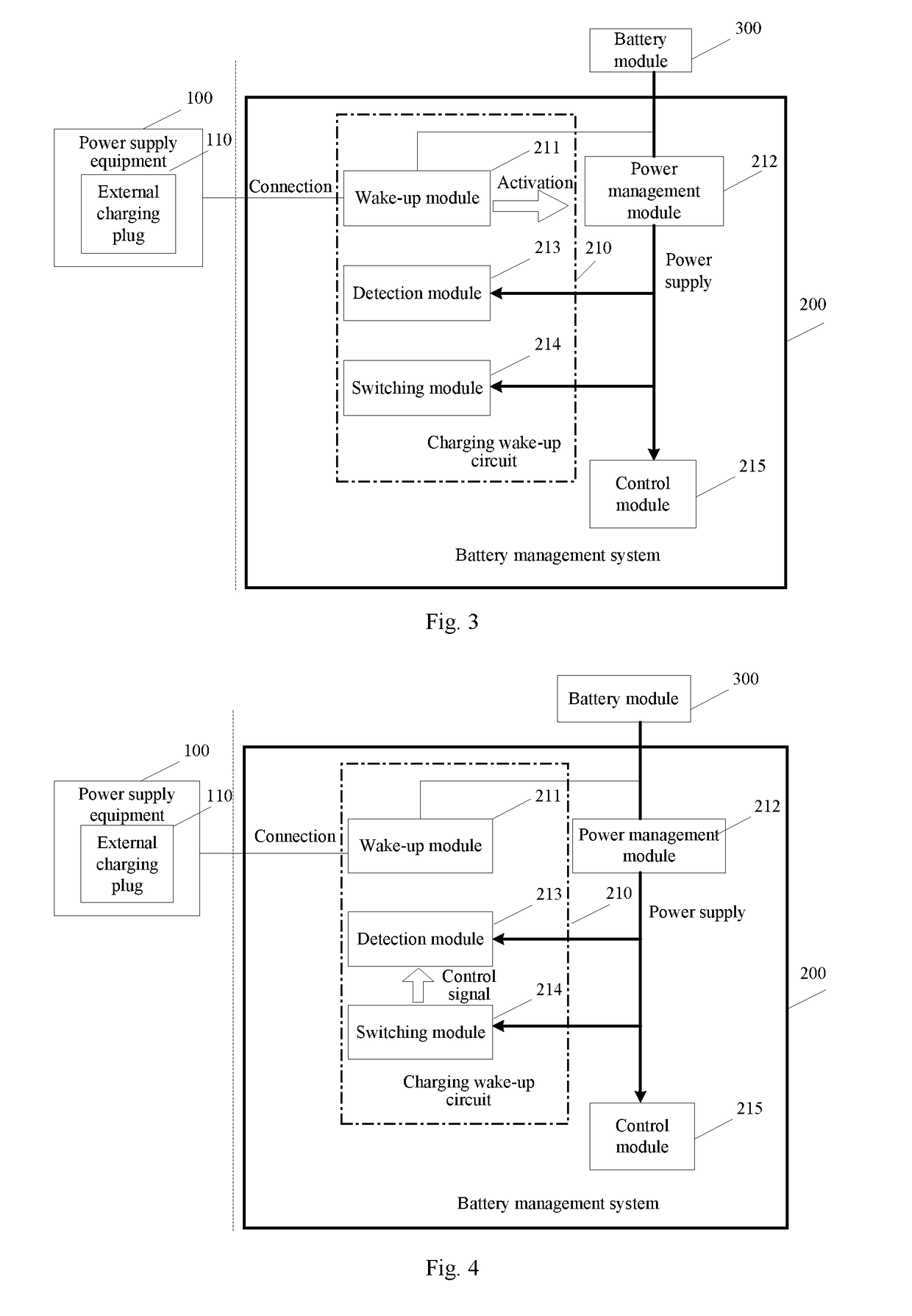 Method, battery management system and vehicle for charging awakening