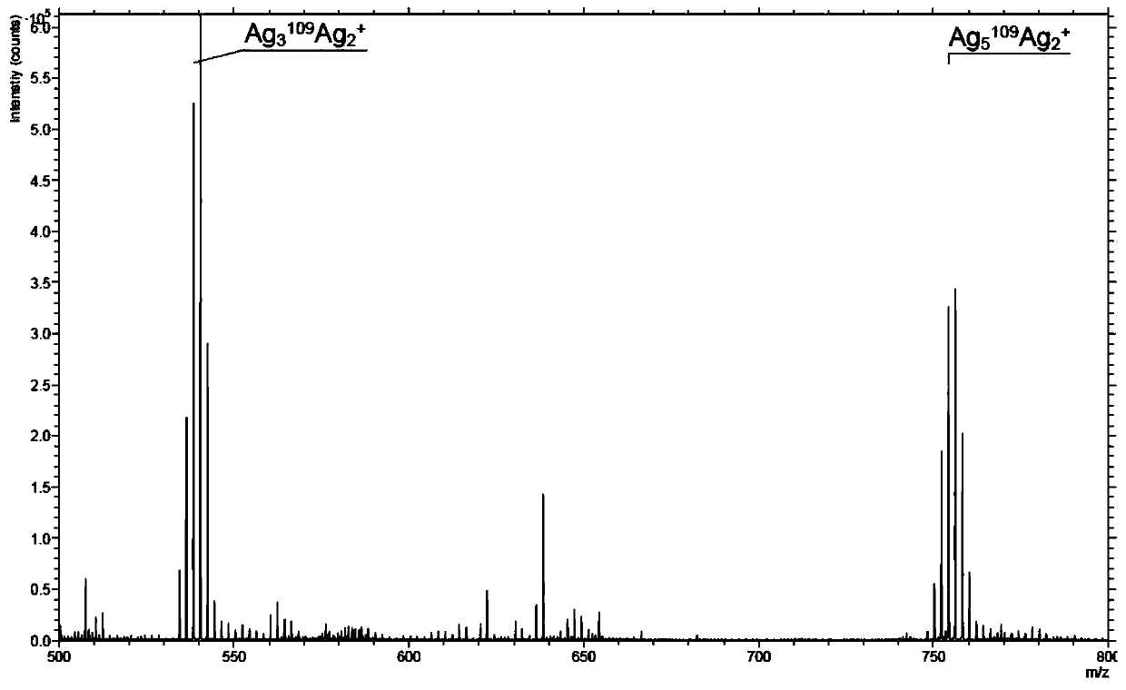 A film layer analysis method of electroluminescence device