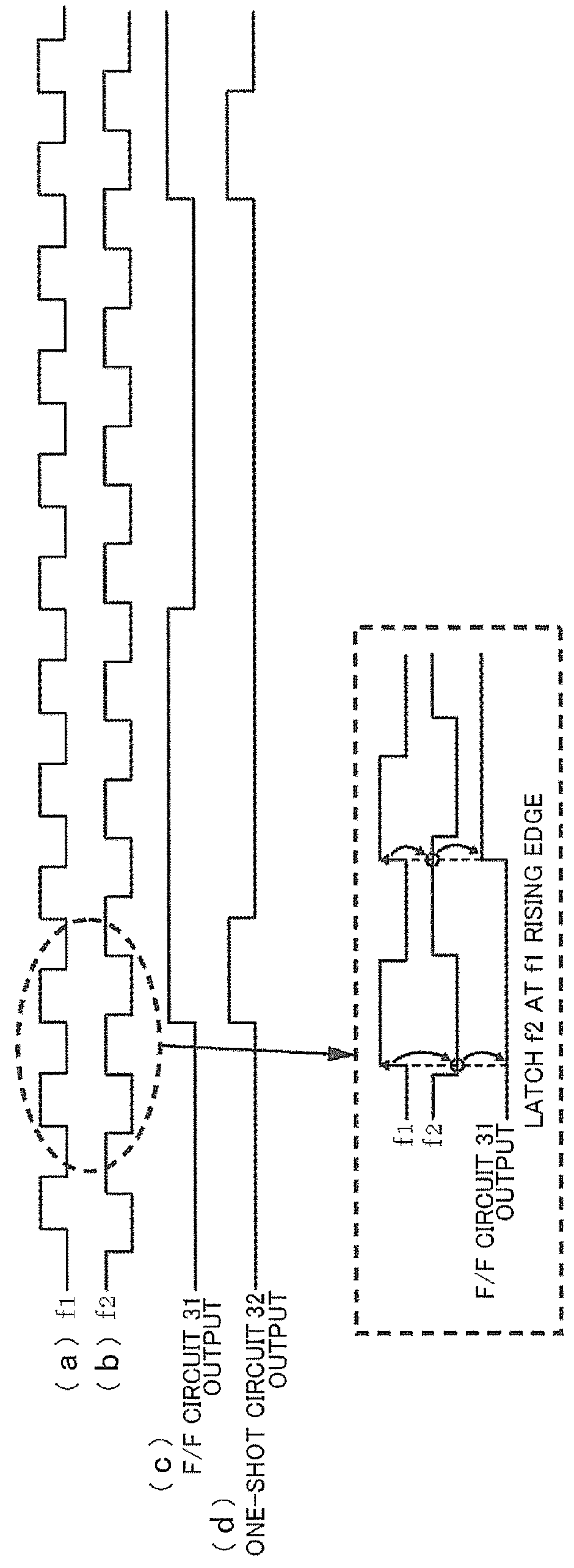 Temperature control device and oscillator