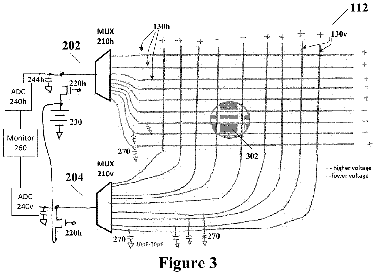 Wireless Power Transmission Using a Capacitive Sensor