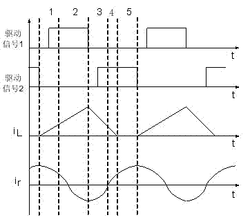 Single-stage AC-DC (alternating current-direct current) high-power LED (light-emitting diode) lighting drive circuit