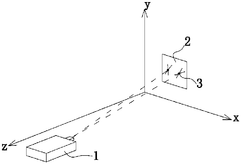 Three-dimensional deformation dynamic measurement system and measurement method based on image recognition