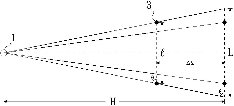 Three-dimensional deformation dynamic measurement system and measurement method based on image recognition