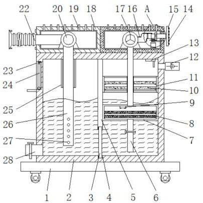 Air purification device and using method thereof