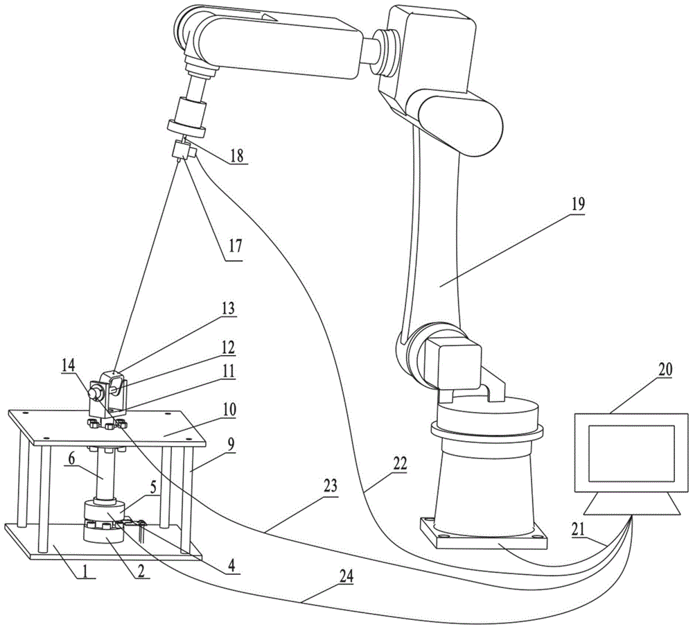 Calibration system and method of robot