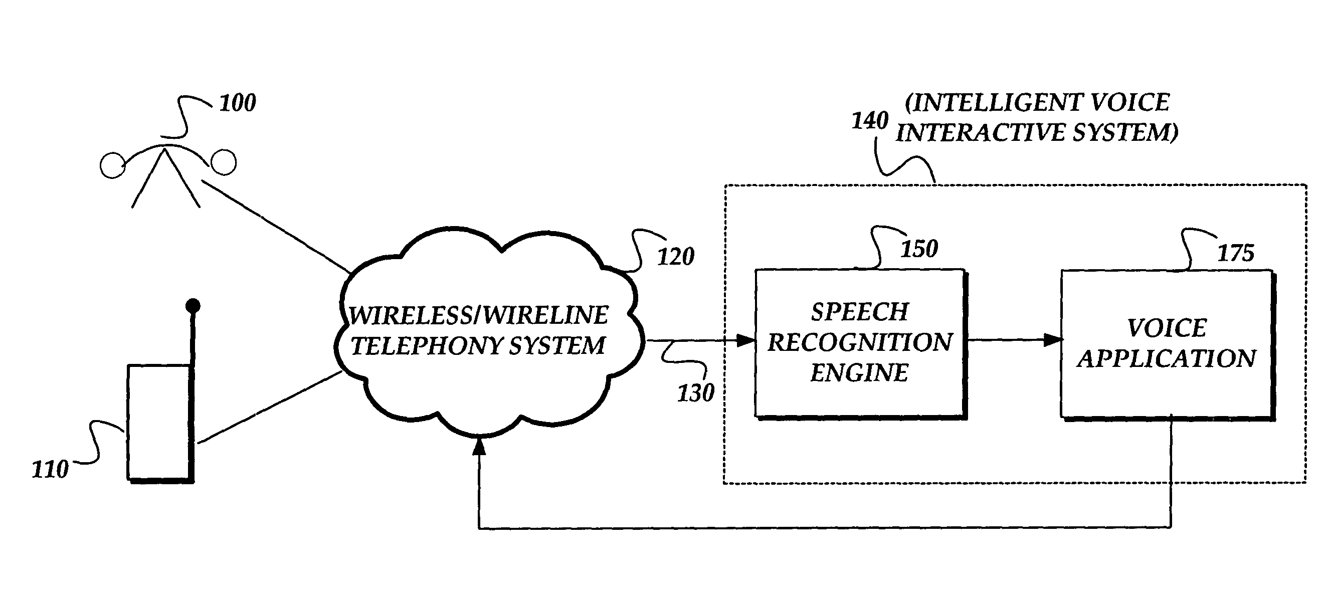 Methods and systems for improving alphabetic speech recognition accuracy