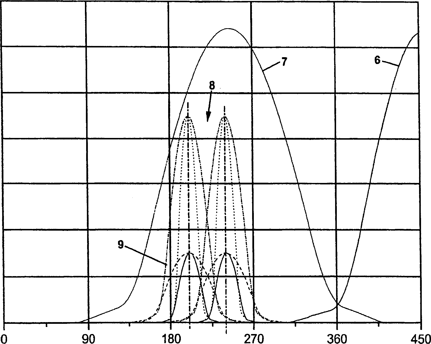 Internal exhaust recirculation method for an internal combustion engine