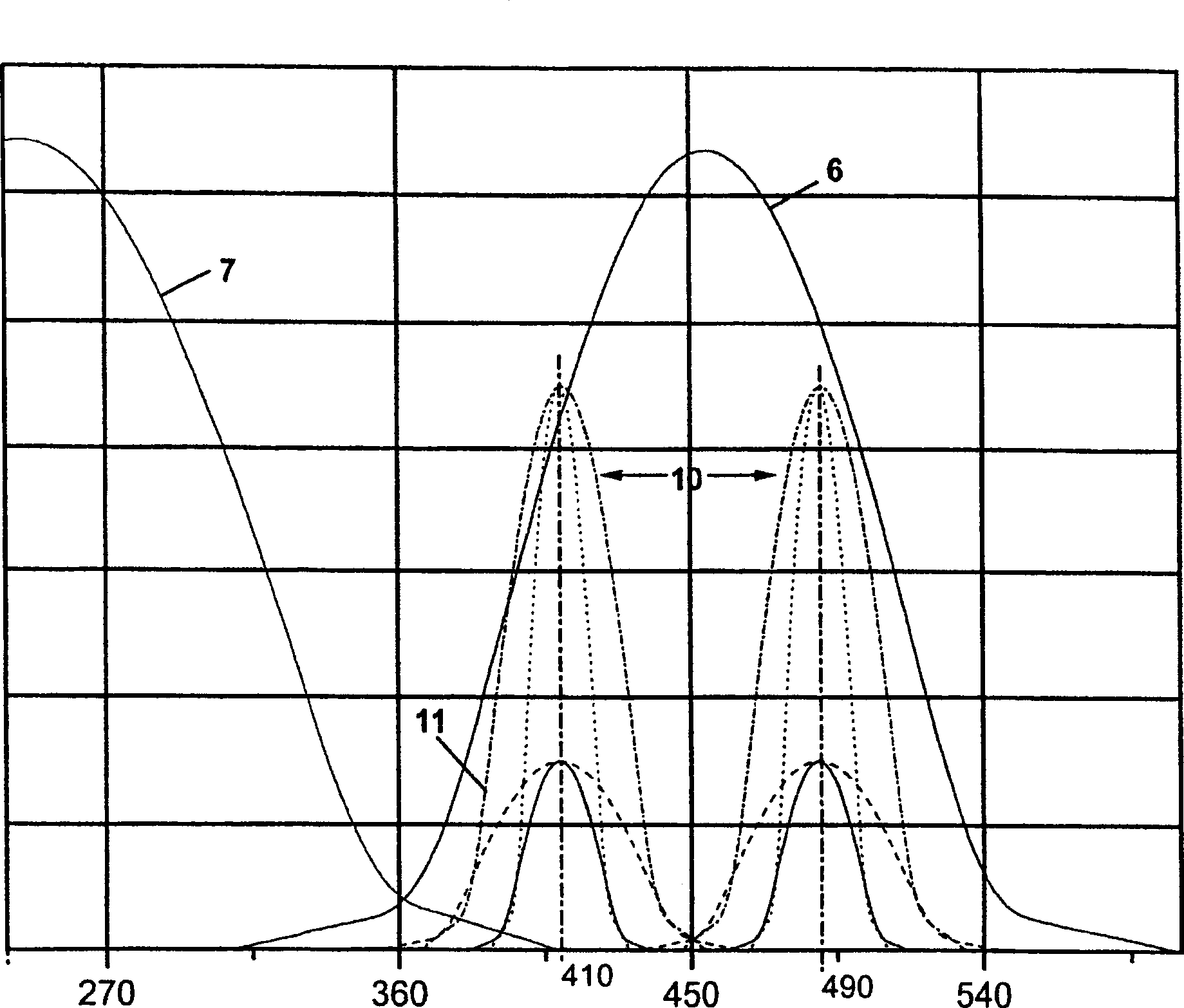 Internal exhaust recirculation method for an internal combustion engine