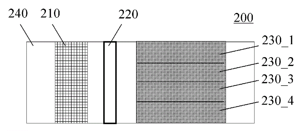 Pulse cycle detection equipment and method and wearable electronic equipment