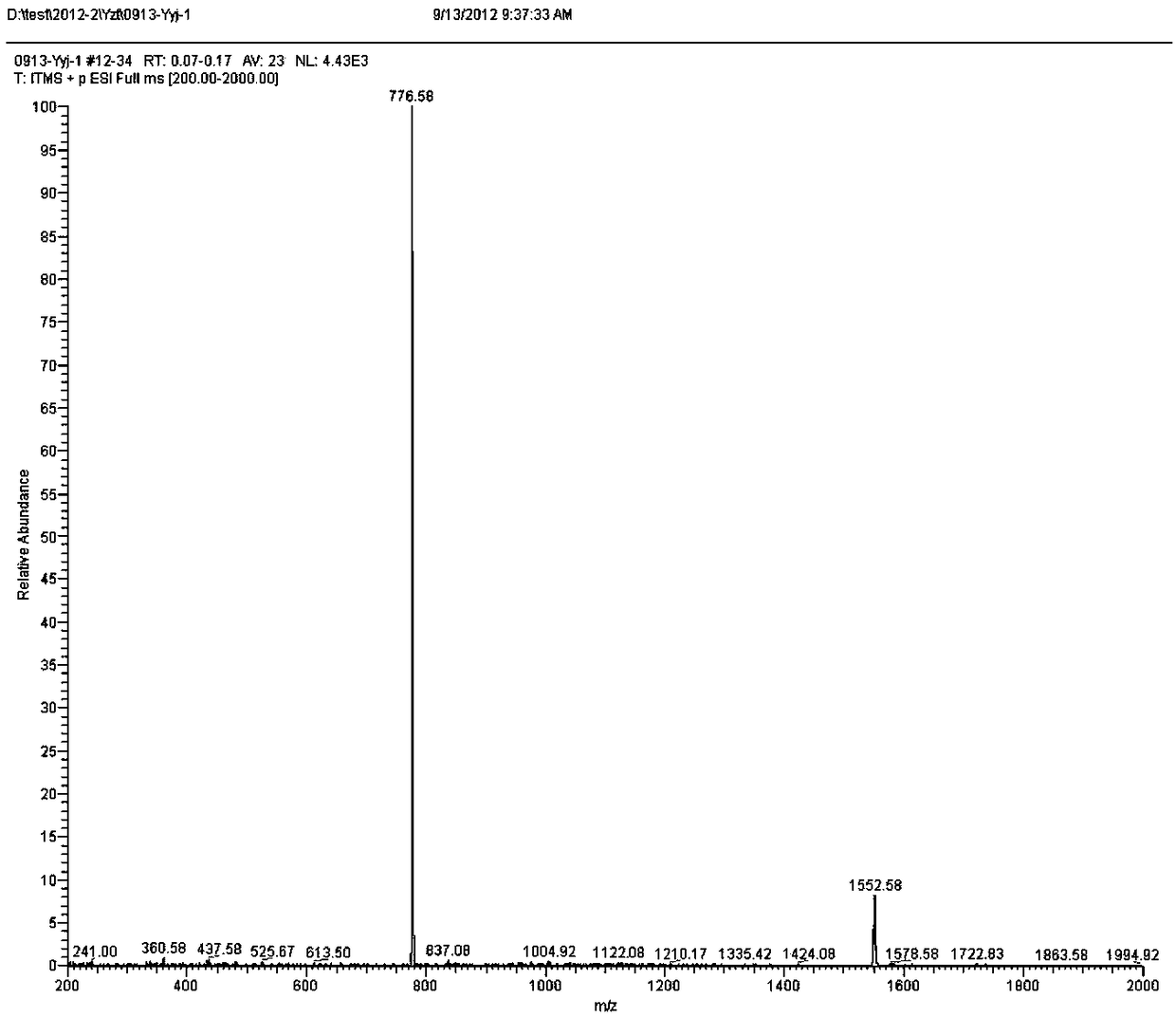 Binuclear ruthenium-platinum complex and preparation method and application thereof