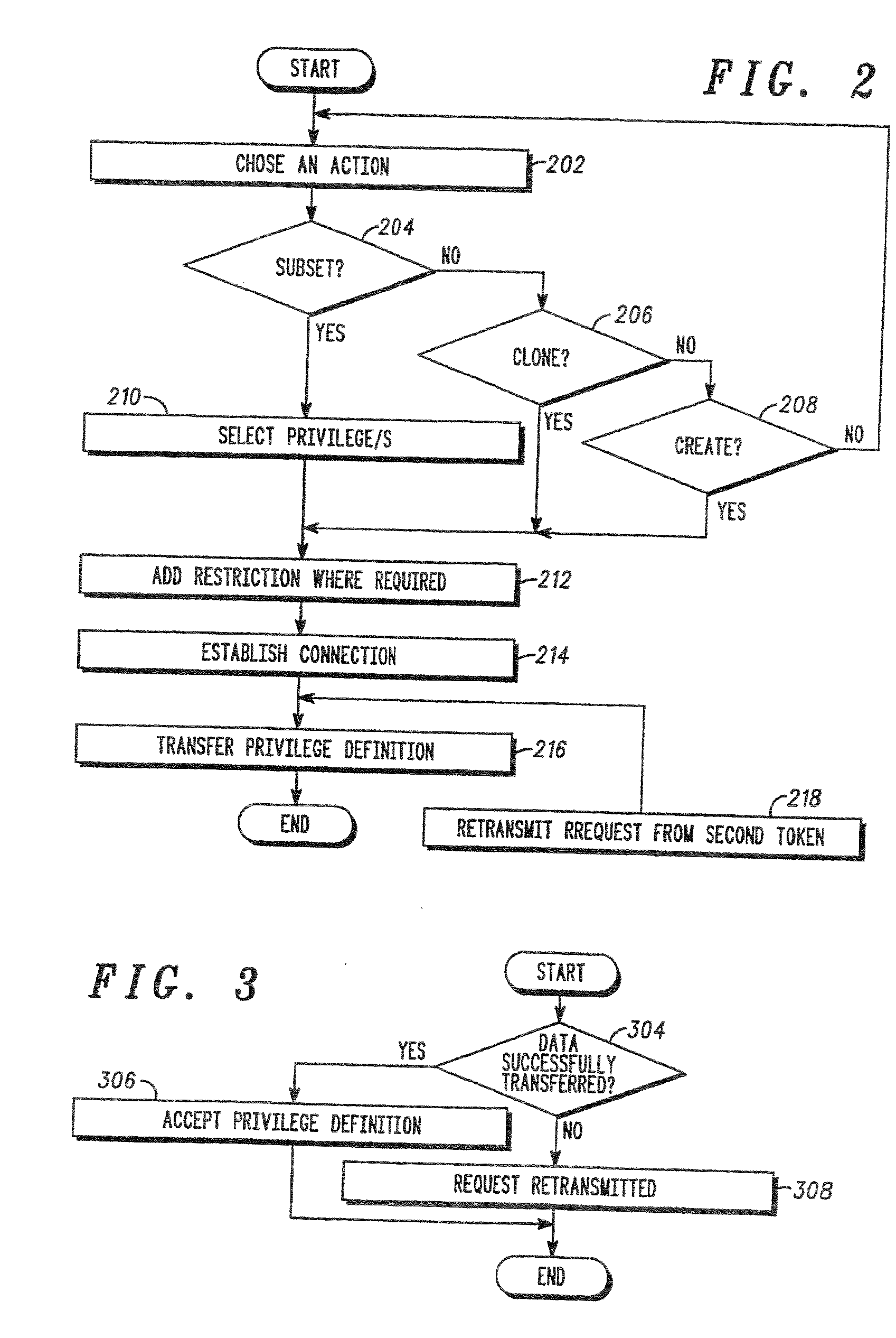 Method and apparatus for programming electronic security token