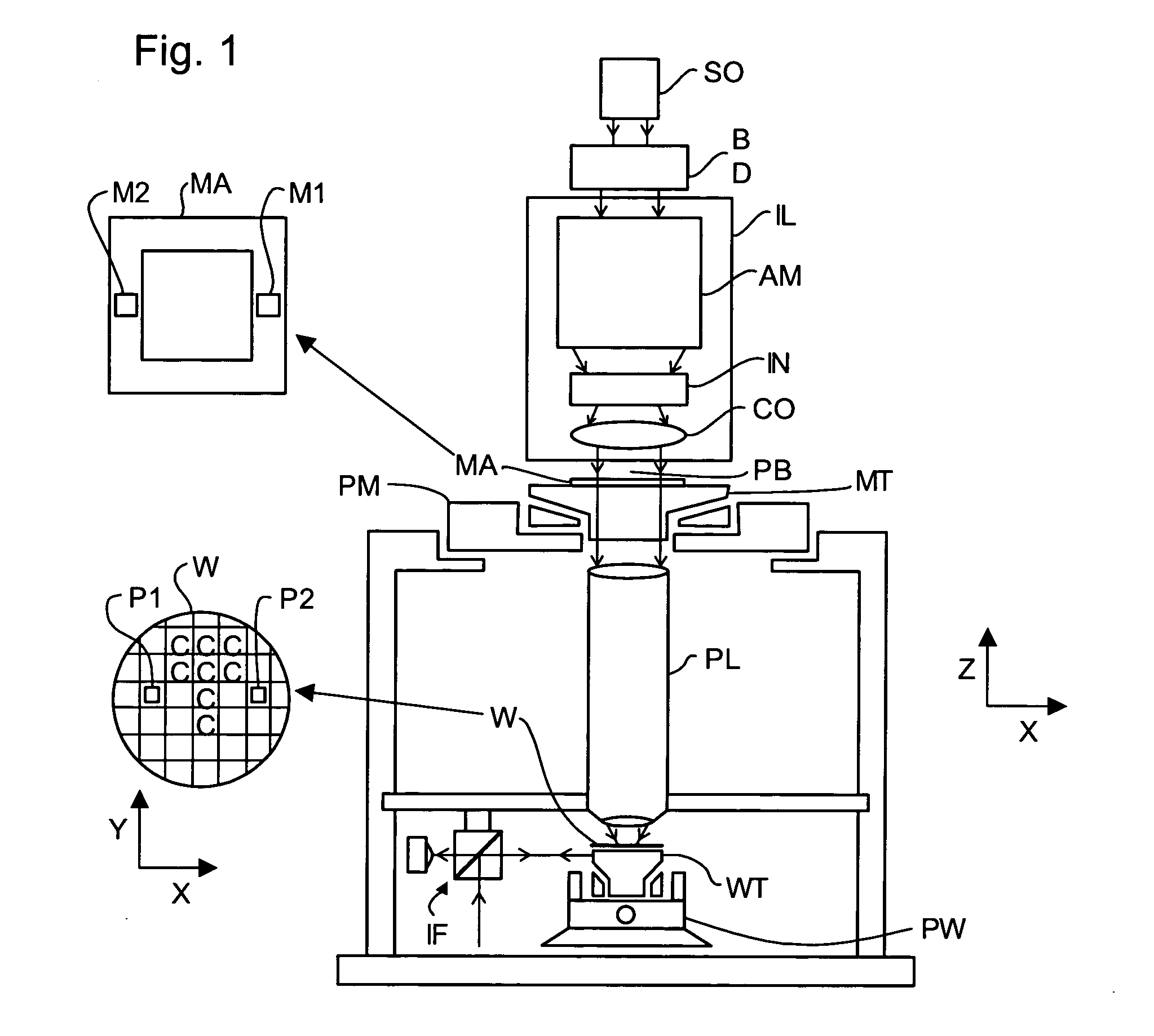 Lithographic apparatus, device manufacturing method and substrate holder