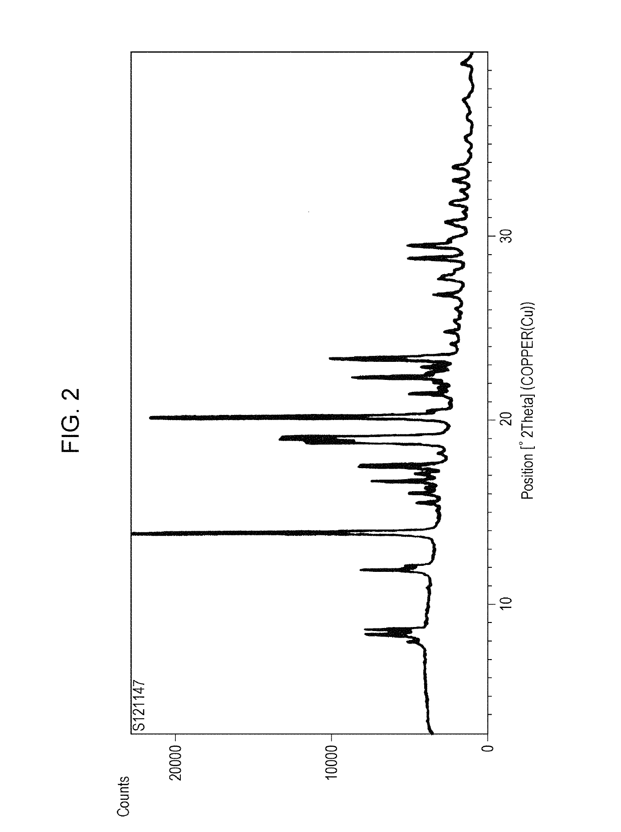 Amorphous form of tetracyclic compound