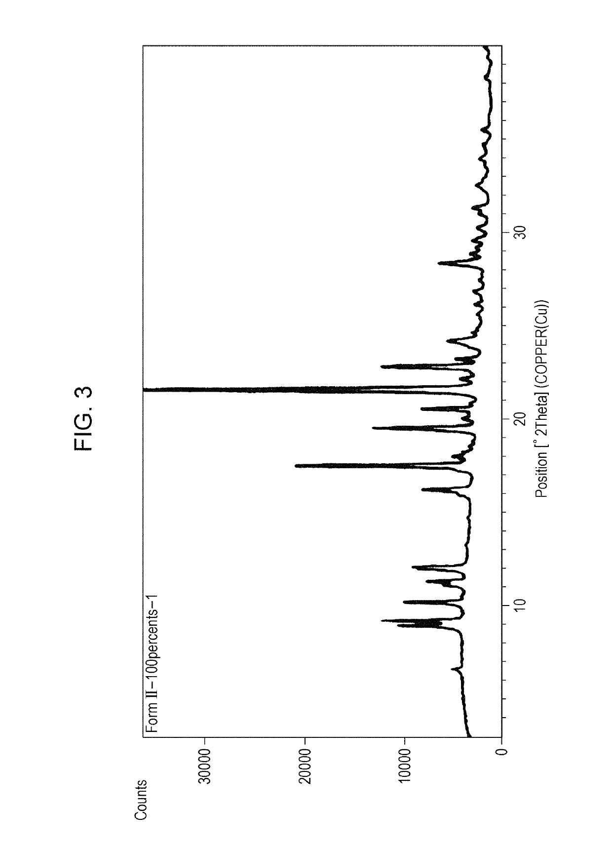 Amorphous form of tetracyclic compound