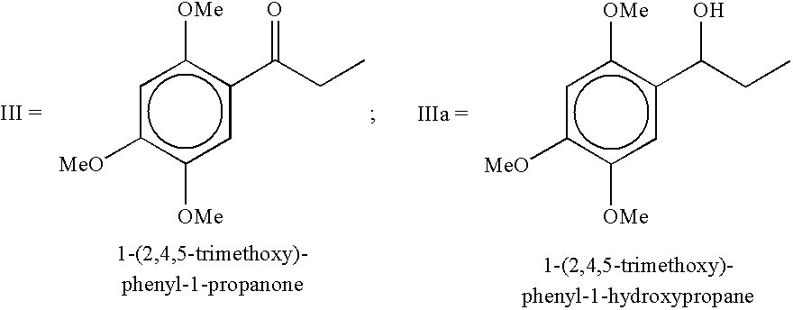 Process for the preparation of pharmacologically active alpha-asarone from toxic beta-asarone rich acorus calamus oil