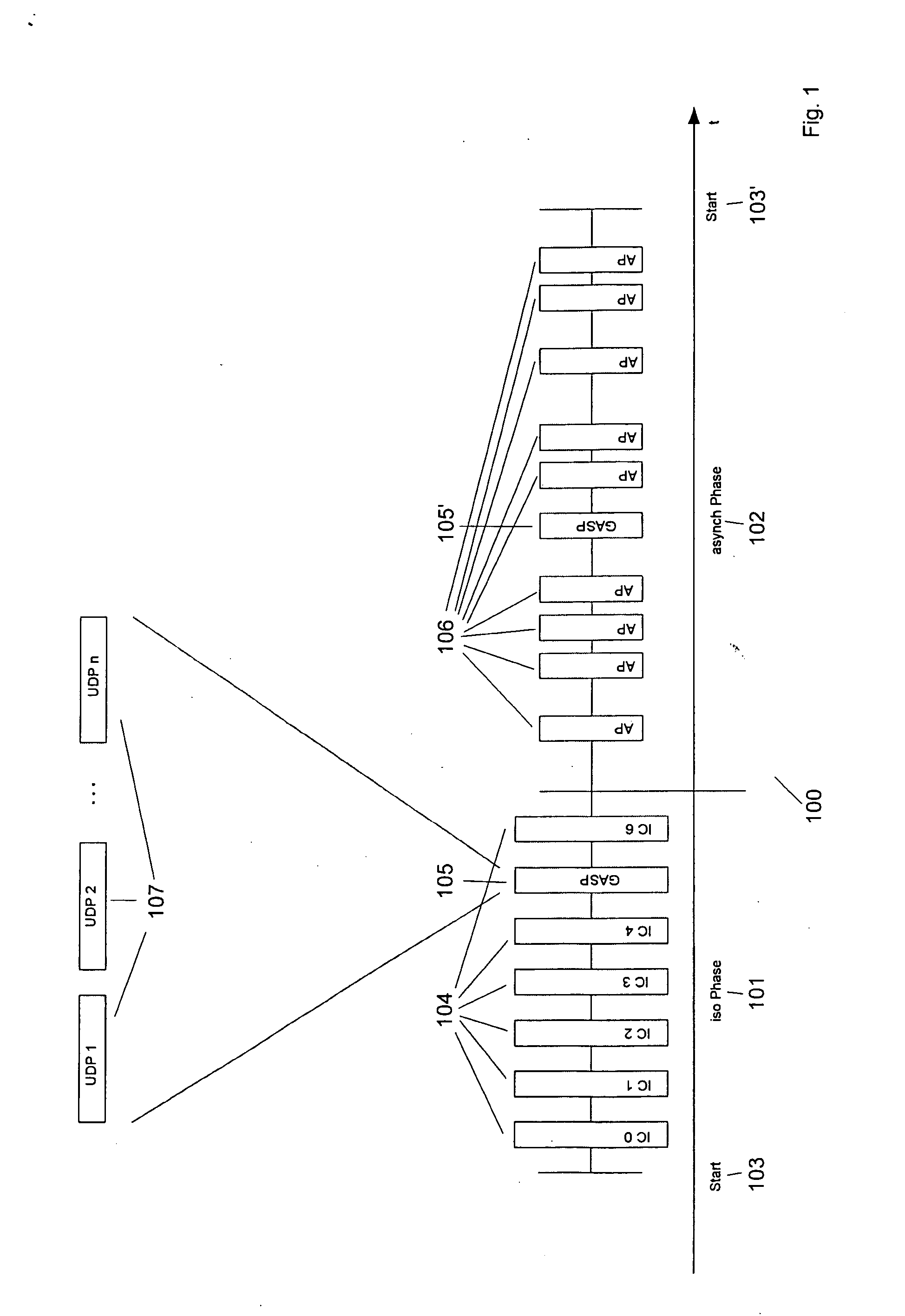 Method and device for transmitting data