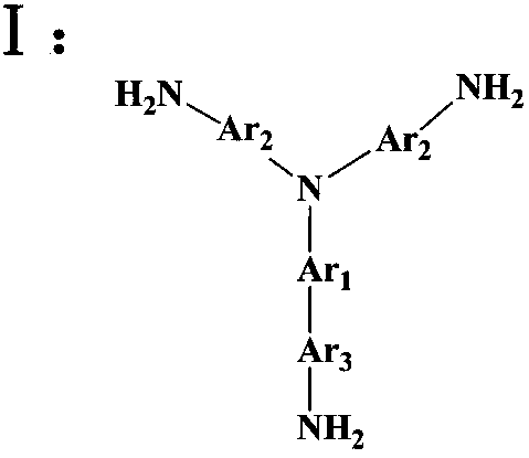 Aromatic hyperbranched polyimide containing anthracene structure and preparation method and application of aromatic hyperbranched polyimide