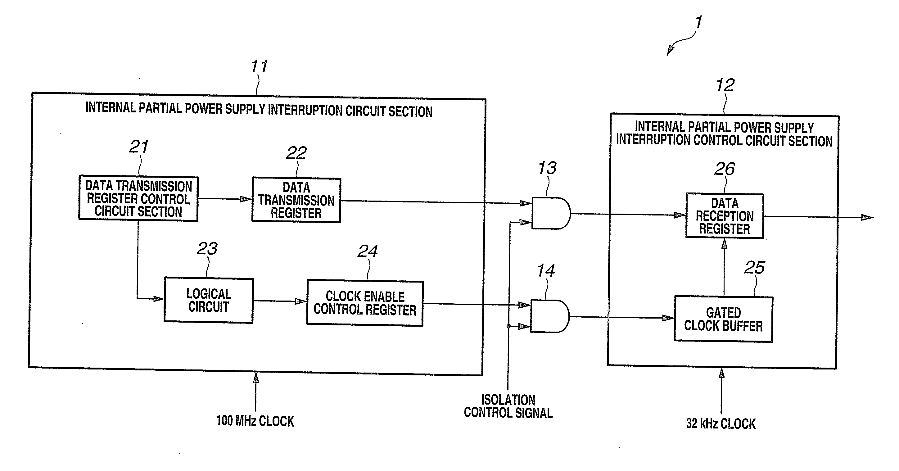 Synchronizing circuit